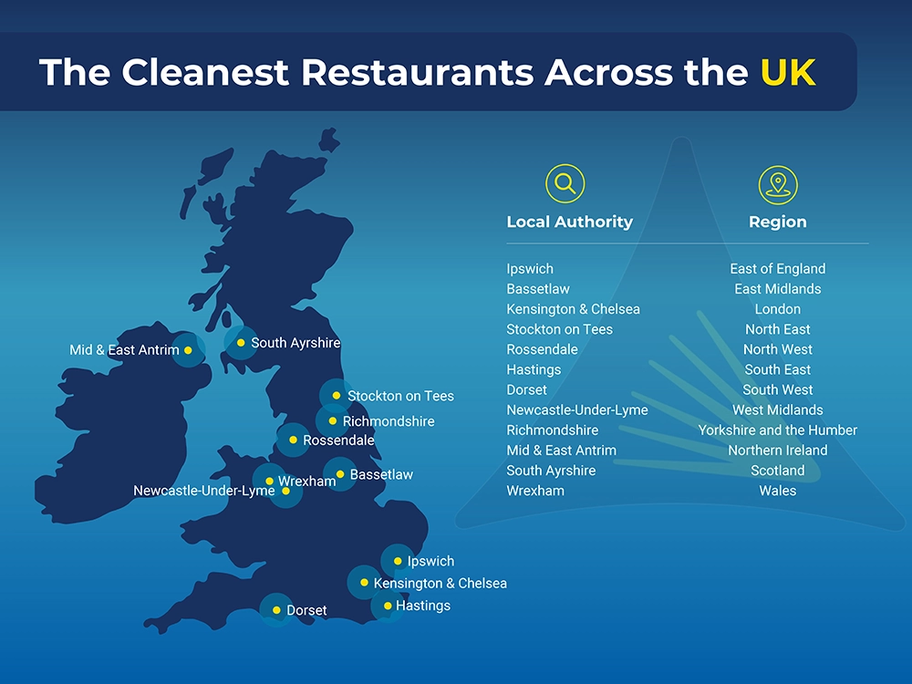 UK Map Graphic