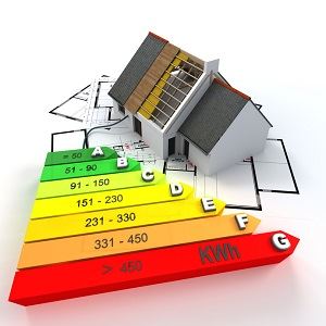 Energy efficiency chart